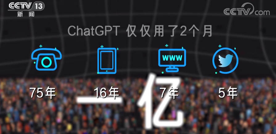 ChatGPT论文生成_论文生成器_论文生成器下载